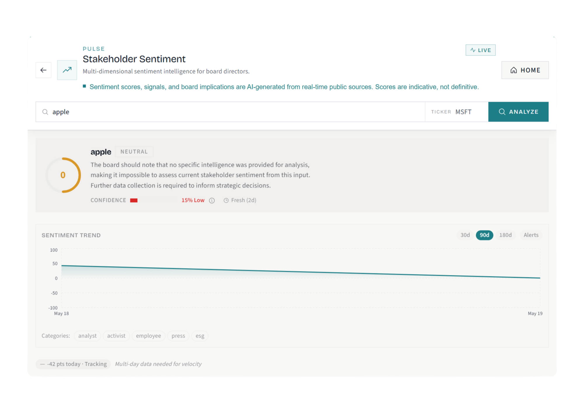 Sentiment Monitor